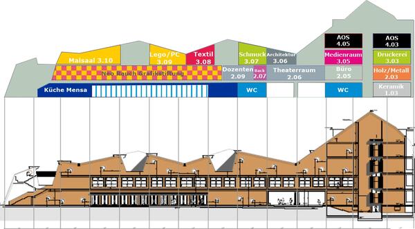 Bild vergrößern: Hausplan 2022